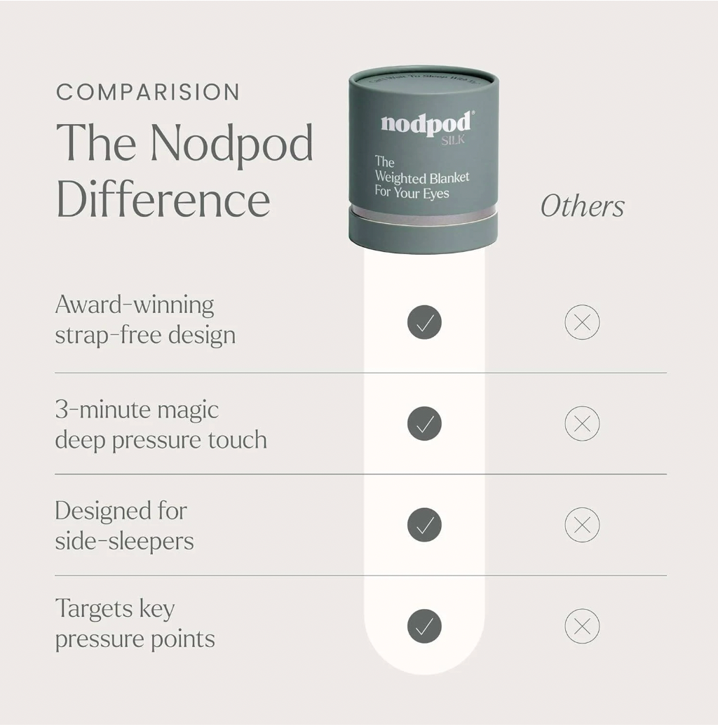 Nodpod Silk Sleep Mask Petal